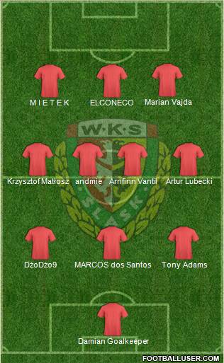 WKS Slask Wroclaw Formation 2010