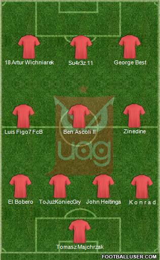 Club Académicos de Guadalajara Formation 2010