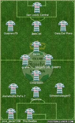 Club Deportivo Santos Laguna Formation 2010