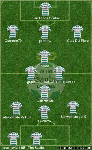 Club Deportivo Santos Laguna football formation