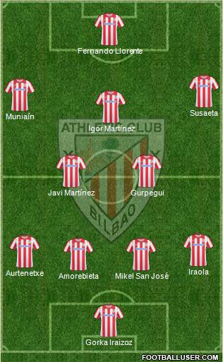 Athletic Club Formation 2010