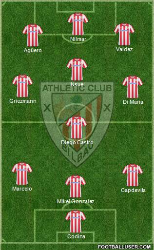 Athletic Club Formation 2010