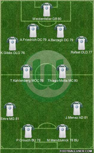 VfL Wolfsburg Formation 2010