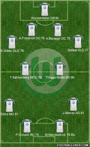 VfL Wolfsburg football formation