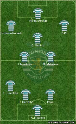 Sporting Clube de Portugal - SAD Formation 2010