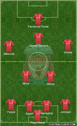 Liverpool Formation 2010