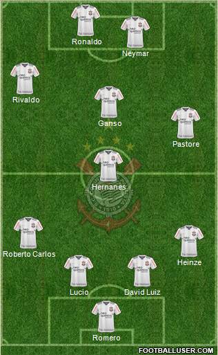 SC Corinthians Paulista Formation 2010