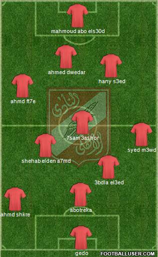 Al-Ahly Sporting Club Formation 2010
