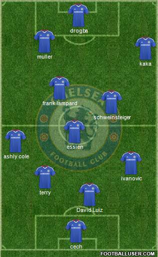 Chelsea Formation 2010