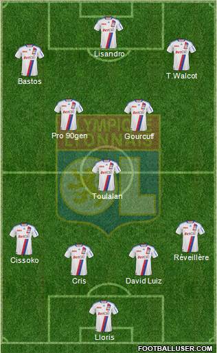 Olympique Lyonnais Formation 2010
