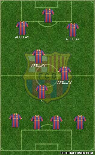 F.C. Barcelona Formation 2010