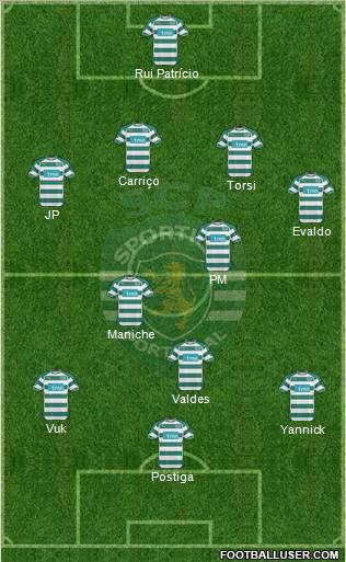 Sporting Clube de Portugal - SAD Formation 2010