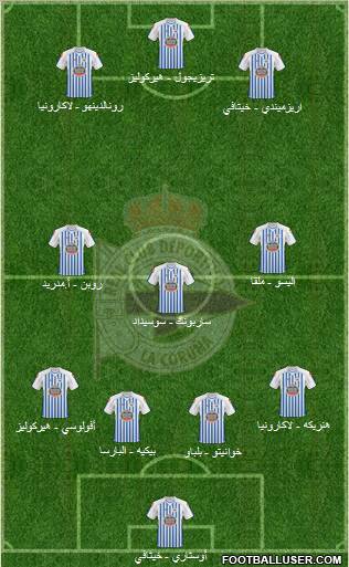 R.C. Deportivo de La Coruña S.A.D. Formation 2010