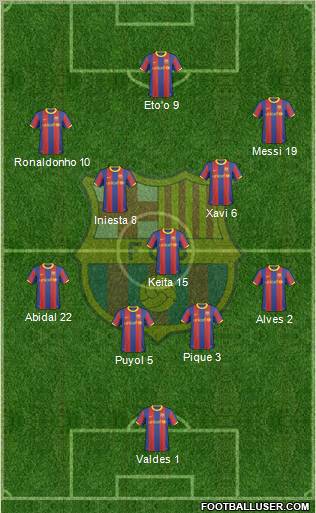 F.C. Barcelona Formation 2010