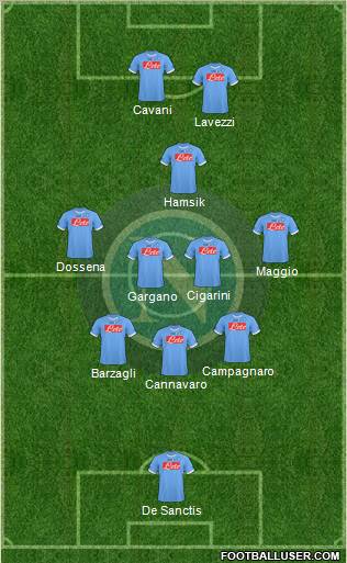 Napoli Formation 2010