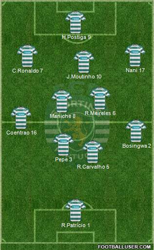Sporting Clube de Portugal - SAD Formation 2010
