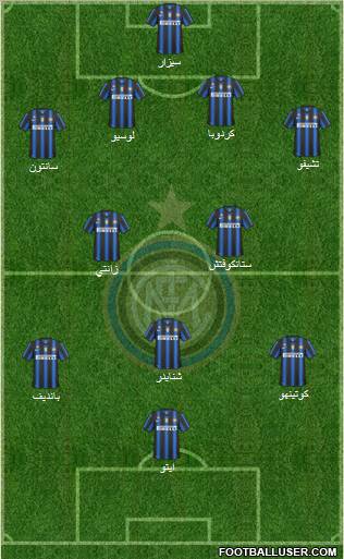 F.C. Internazionale Formation 2010
