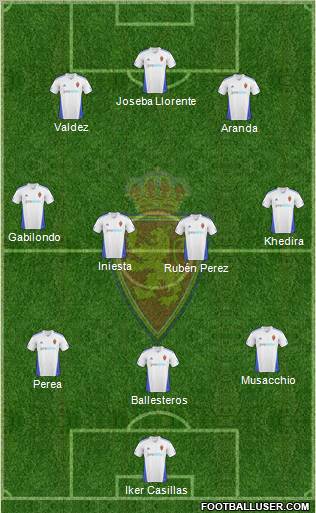 R. Zaragoza S.A.D. Formation 2010