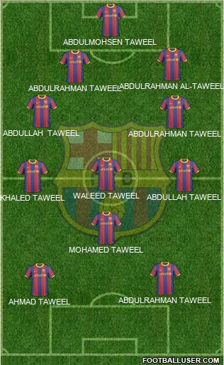 F.C. Barcelona Formation 2010