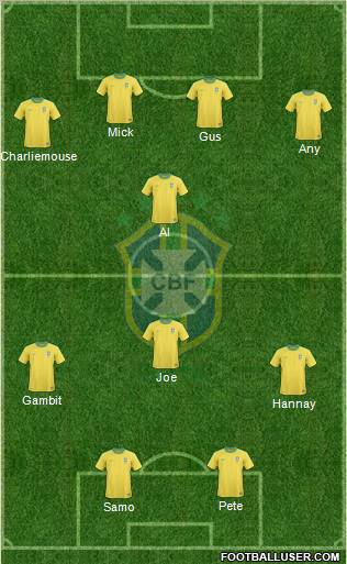 Brazil Formation 2010