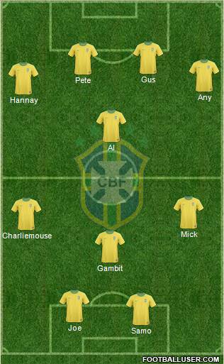 Brazil Formation 2010