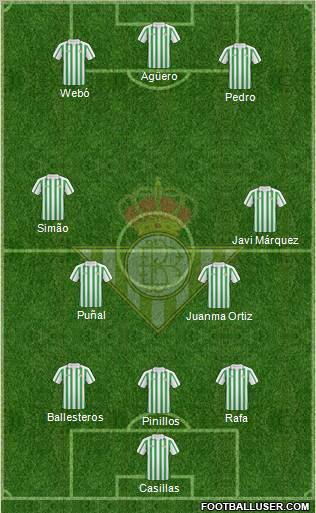 Real Betis B., S.A.D. Formation 2010