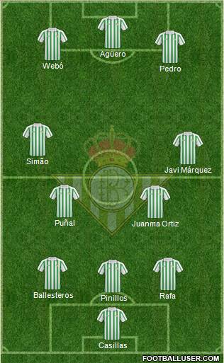 Real Betis B., S.A.D. football formation