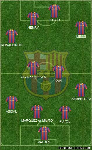 F.C. Barcelona Formation 2010