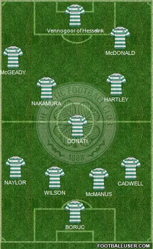 Celtic Formation 2010