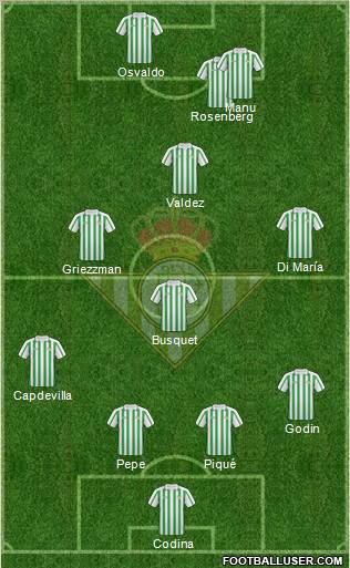 Real Betis B., S.A.D. Formation 2010