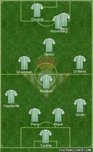 Real Betis B., S.A.D. football formation