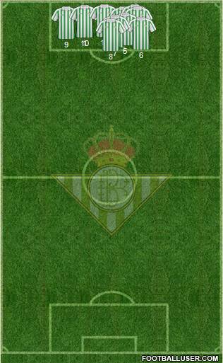 Real Betis B., S.A.D. football formation