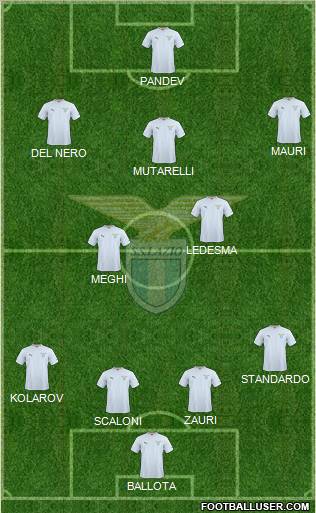 S.S. Lazio Formation 2010
