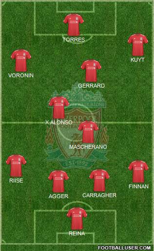 Liverpool Formation 2010