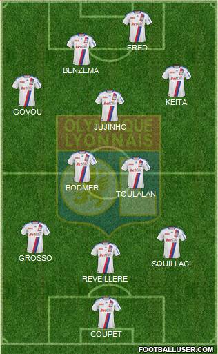 Olympique Lyonnais Formation 2010