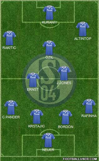FC Schalke 04 Formation 2010