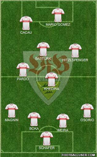 VfB Stuttgart Formation 2010