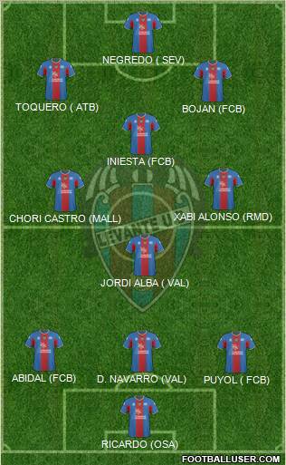 Levante U.D., S.A.D. football formation