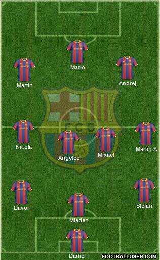 F.C. Barcelona Formation 2010