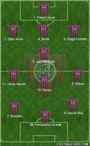 San Lorenzo de Almagro football formation