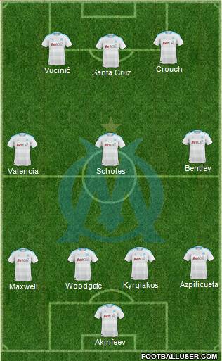 Olympique de Marseille Formation 2010