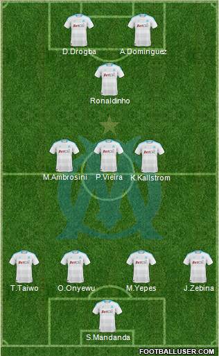 Olympique de Marseille Formation 2010