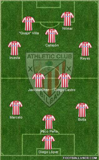Athletic Club Formation 2010