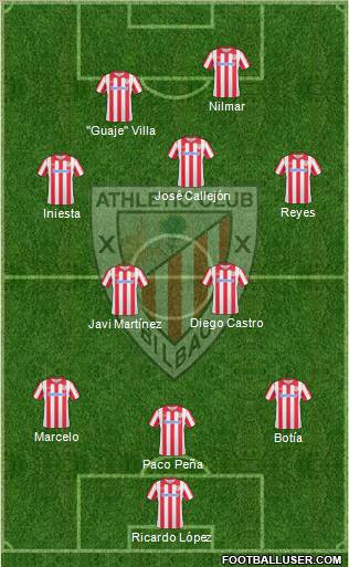 Athletic Club Formation 2010