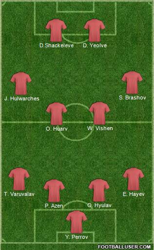 Football Manager Team Formation 2010