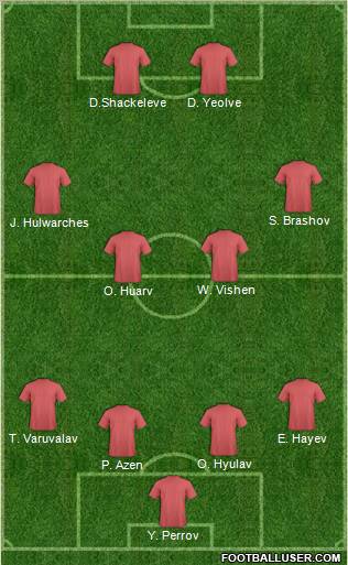 Football Manager Team 4-4-2 football formation