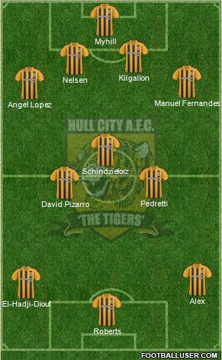 Hull City Formation 2010