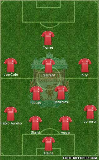 Liverpool Formation 2010