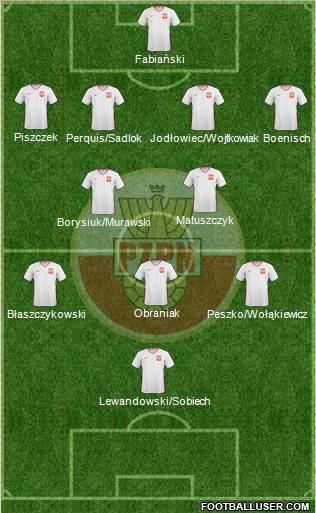 Poland Formation 2010