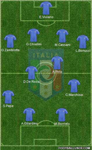 Italy Formation 2010